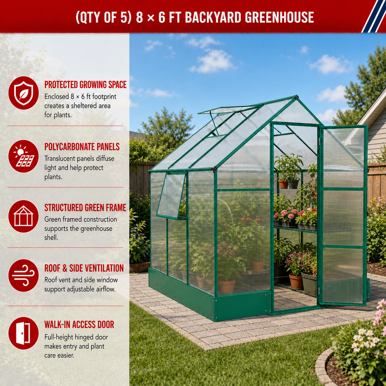 Qty of (5) Unused Greenhouse 8'x6' (MSRP: $3450)