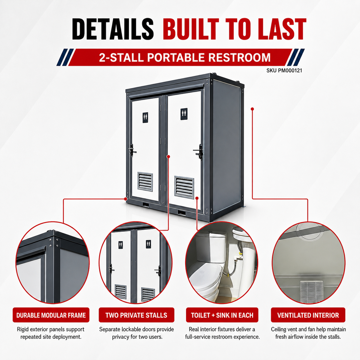 Unused Bastone Mobile Toilets 2-Closestools (MSRP: $7,000)