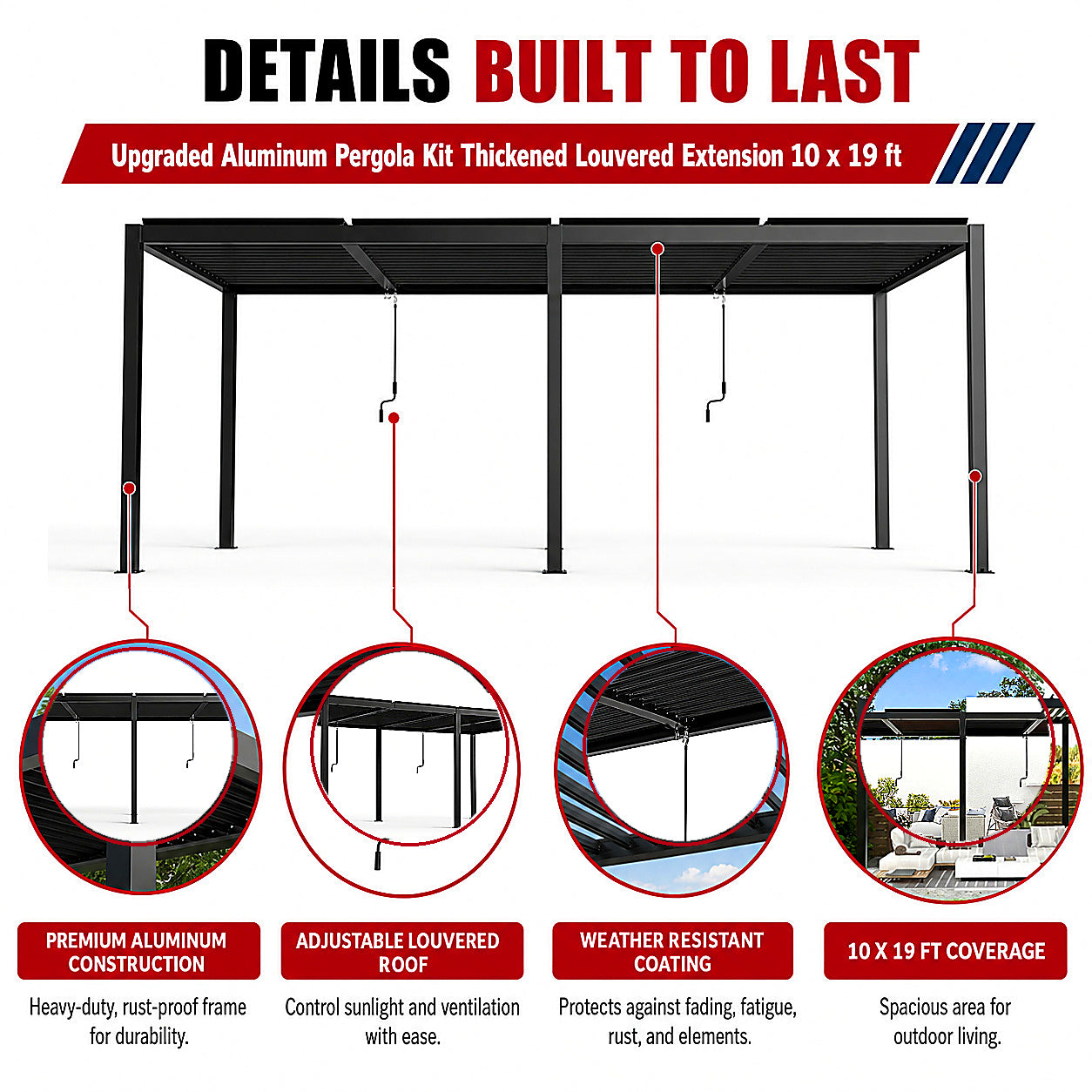 Unused Upgraded Aluminum Pergola Kit Thickened Louvered Extension 10 x 19 ft