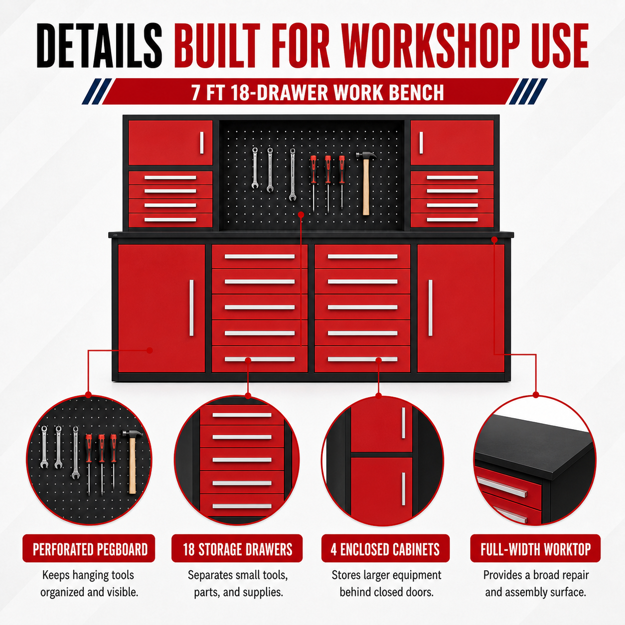 Unused Chery Industrial Work Bench 7ft-18D Red (MSRP: $2,999)