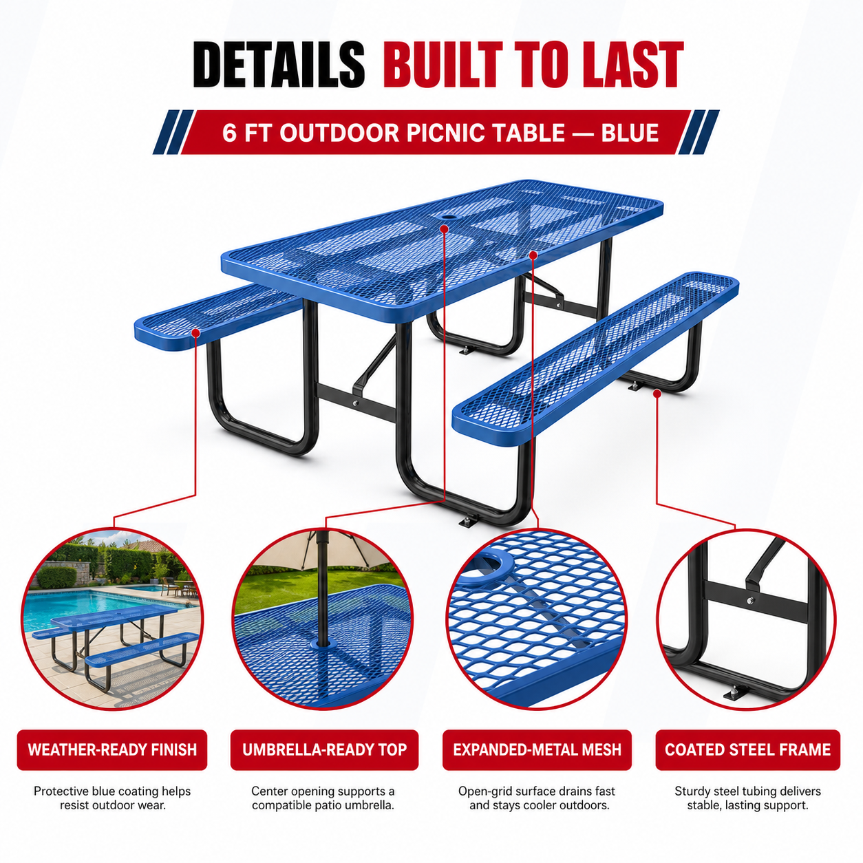 Qty of (2) Unused 6 ft Metal Picnic Tables for Outdoors (MSRP: $1,678)