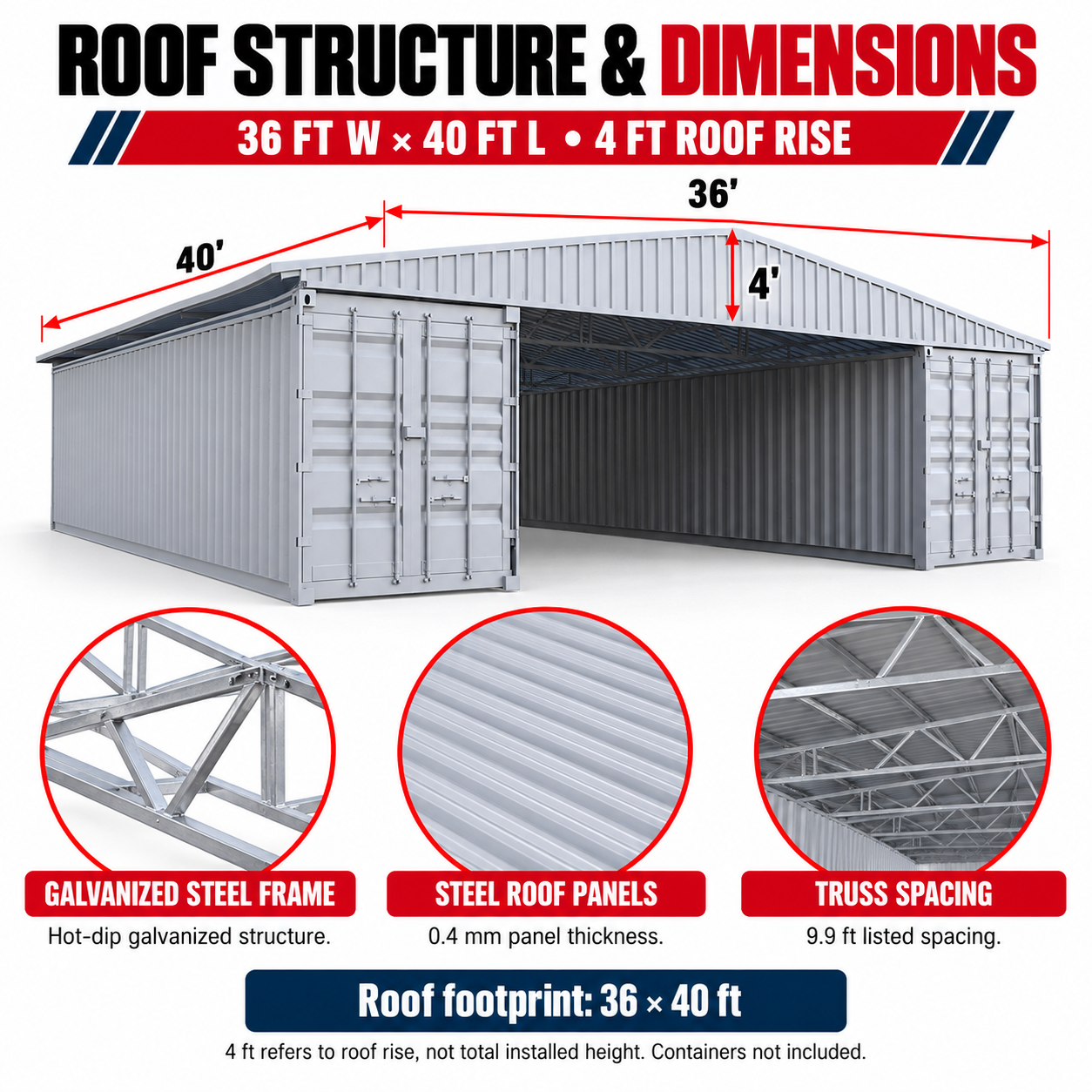 Unused W36'xL40'xH4' Steel Shipping Container Roof Kit