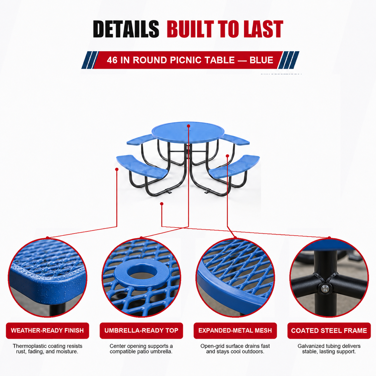 Qty of (2) Unused 46" Round Picnic Tables With Umbrella Hole Blue (MSRP $1798)