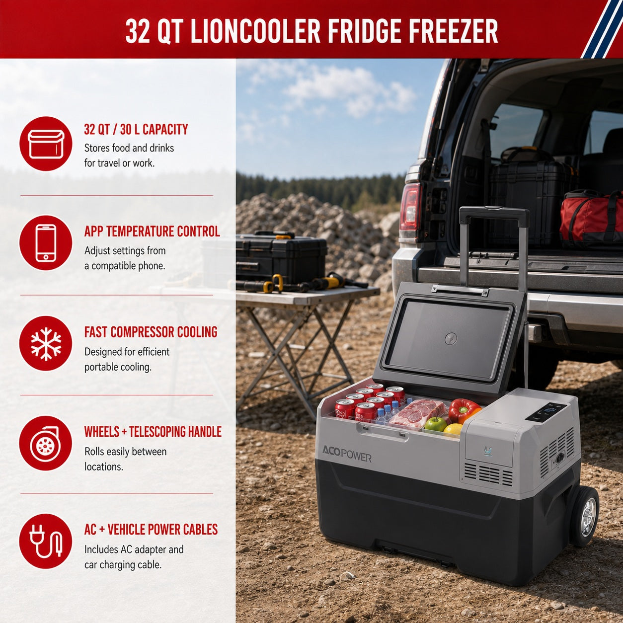 Unused LionCooler Fridge Freezer, 32 Quarts, no battery (MSRP: $498)