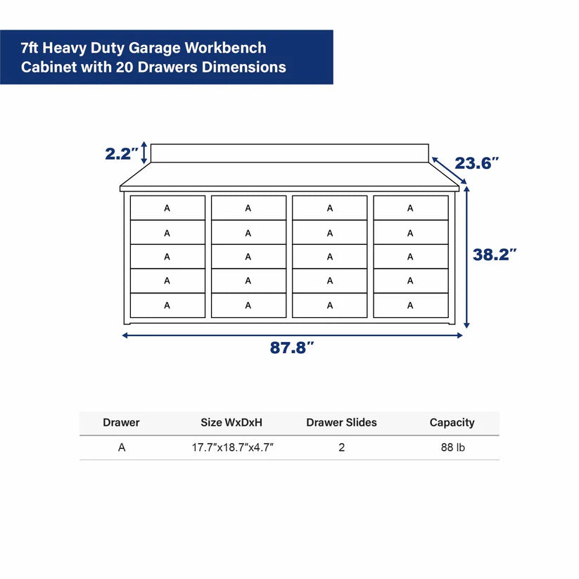 Unused Chery Industrial Work Bench 7ft-20D. Blue (MSRP: $2699)
