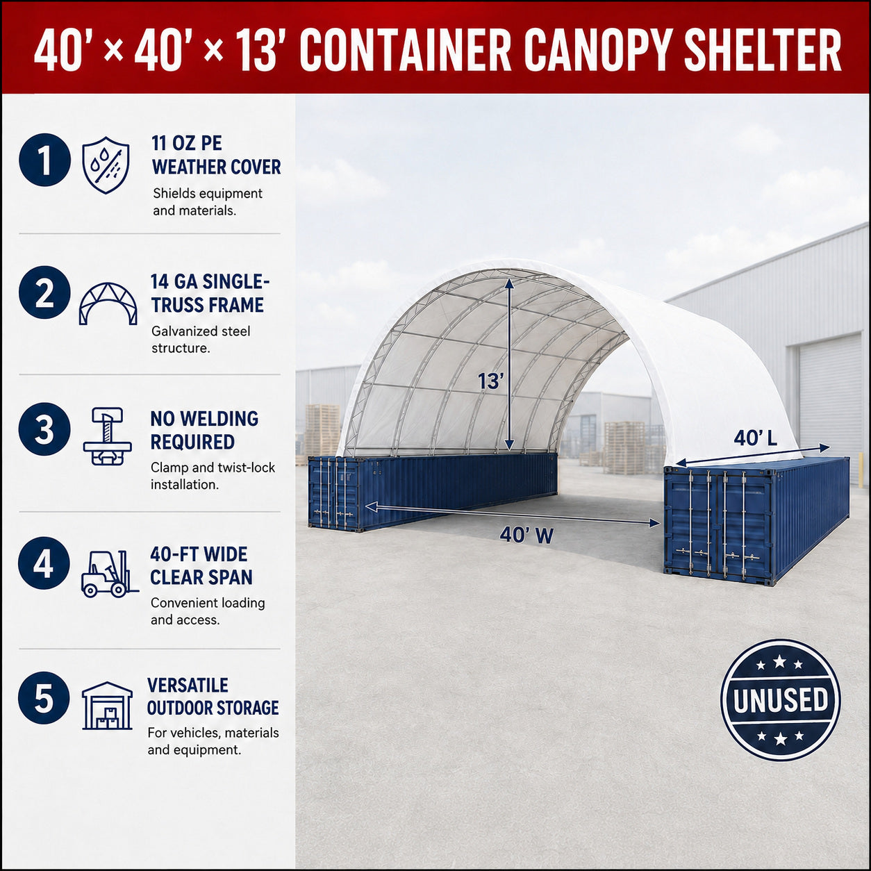 Unused Shipping Container Canopy Shelter 40'x40'x13' 300g(11oz) PE (MSRP: $5,700)