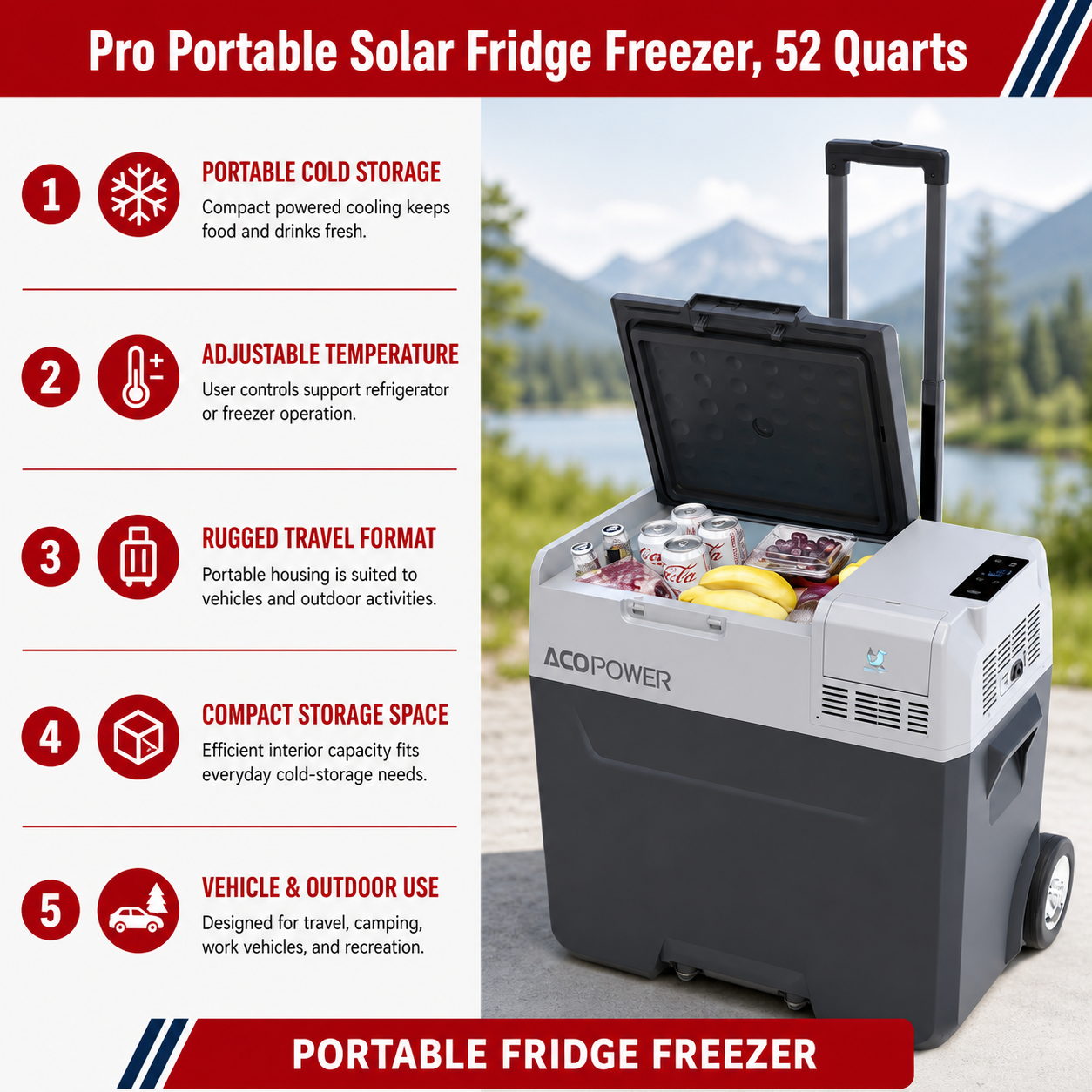 Unused LionCooler Fridge Freezer, 52 Quarts, no battery (MSRP: $578)