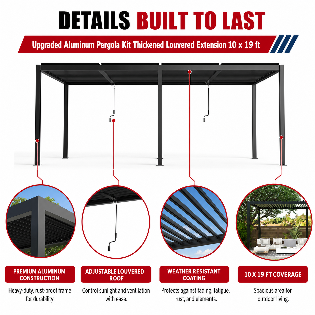 Unused Louvered Pergola Aluminum with Adjustable Roof Extended 10 x 19 ft