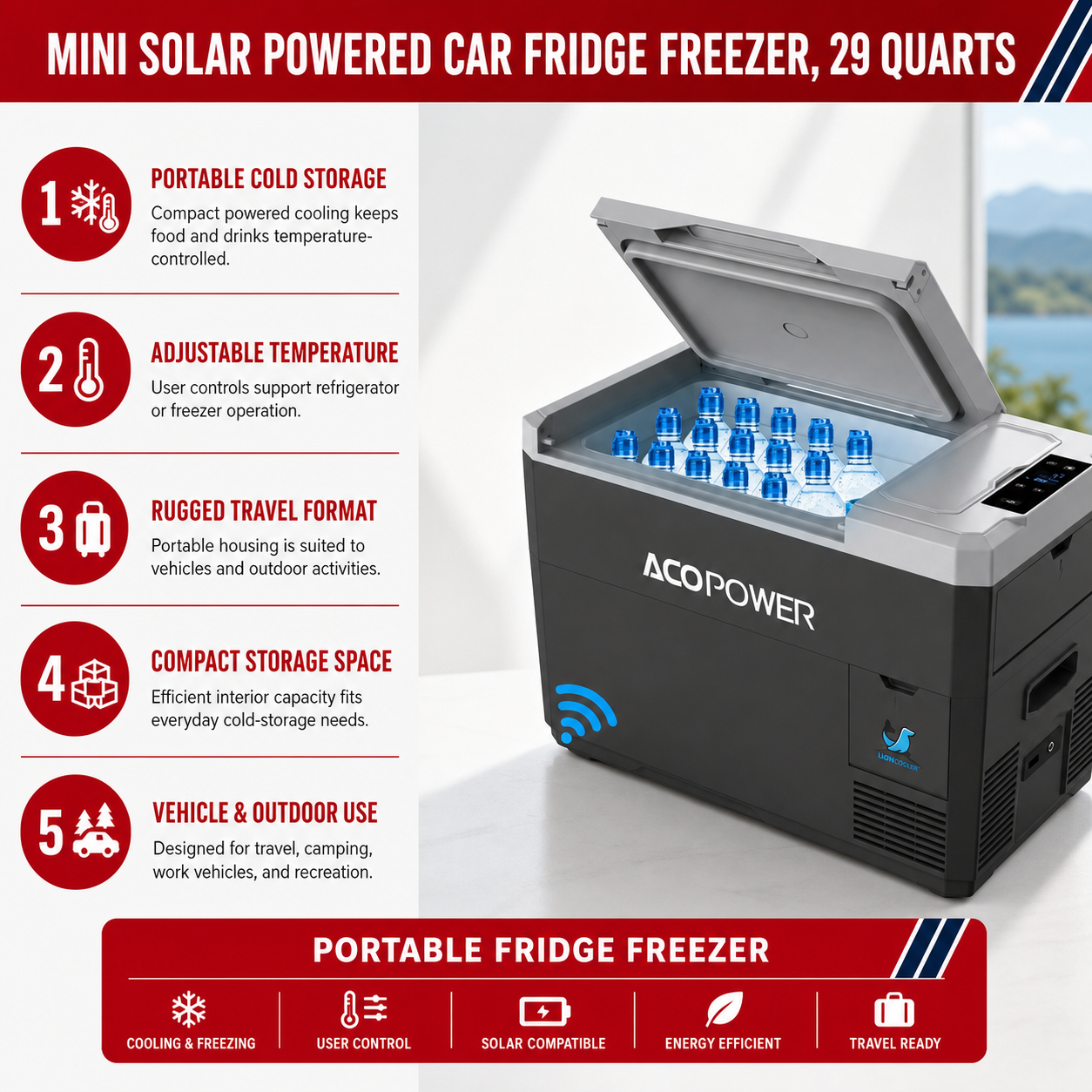Unused LionCooler Fridge Freezer, 29 Quarts no battery (MSRP: $438)
