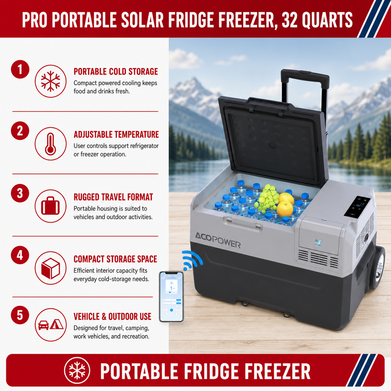 Unused LionCooler Fridge Freezer, 32 Quarts, no battery (MSRP: $498)
