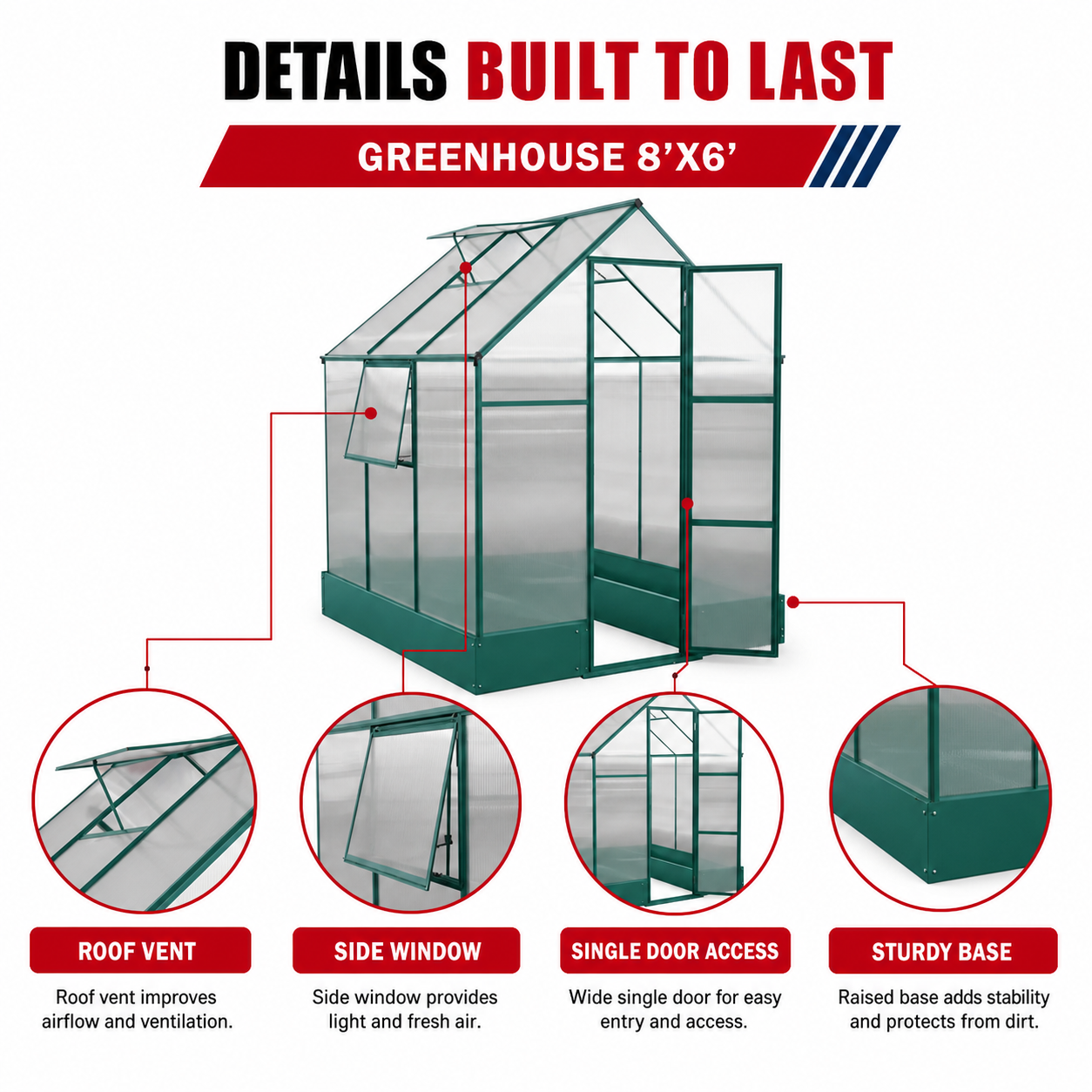 Qty of (5) Unused Greenhouse 8'x6' (MSRP: $3450)