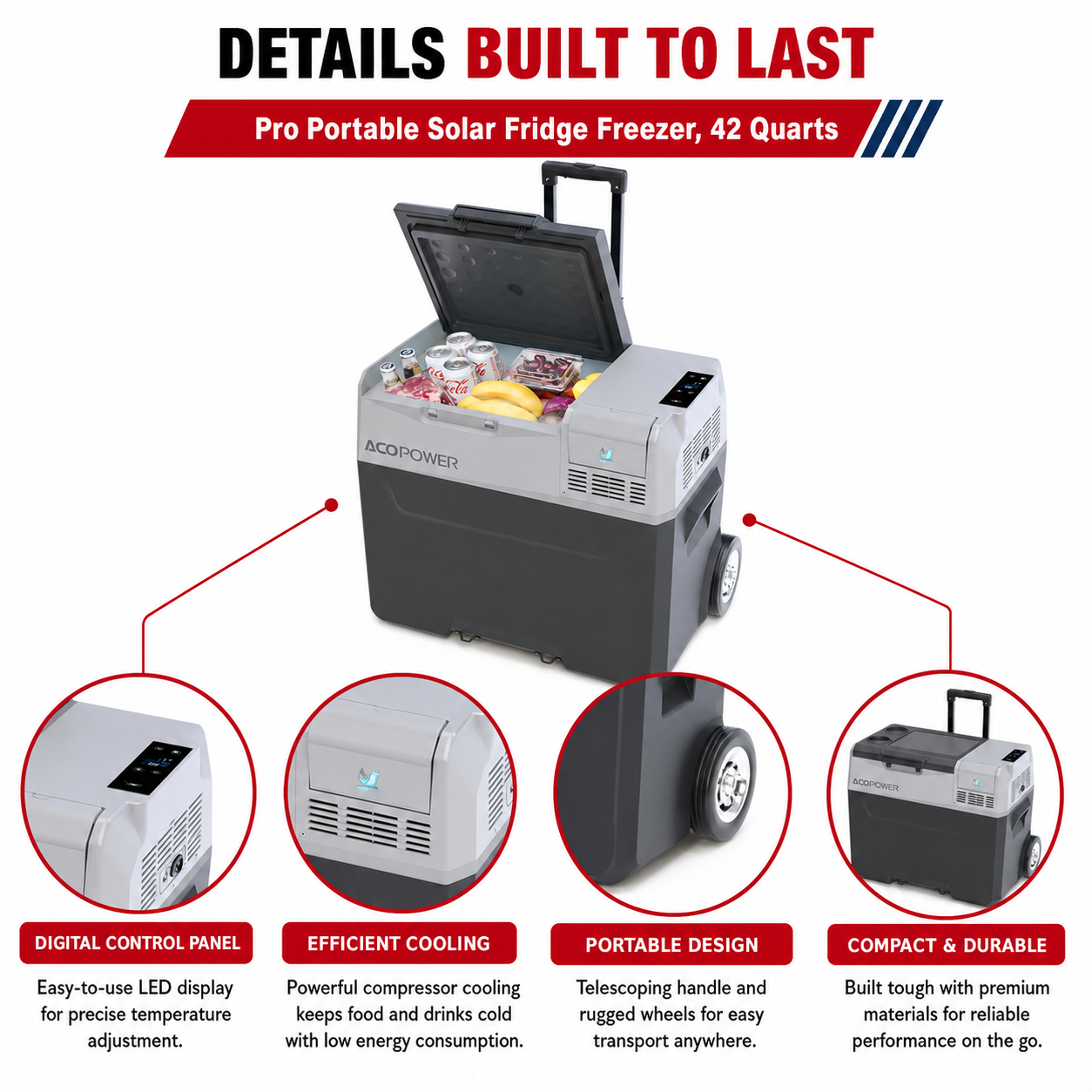 Unused LionCooler Fridge Freezer, 42 Quarts, no battery (MSRP: $538)