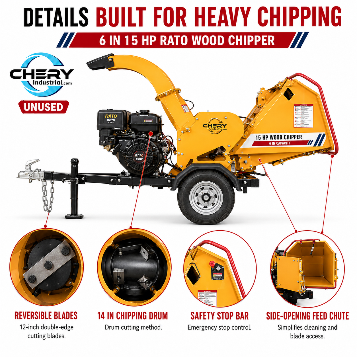 Unused 6" 15 HP 420cc Gasoline Engine Powered Wood Chipper (MSRP: $2799)