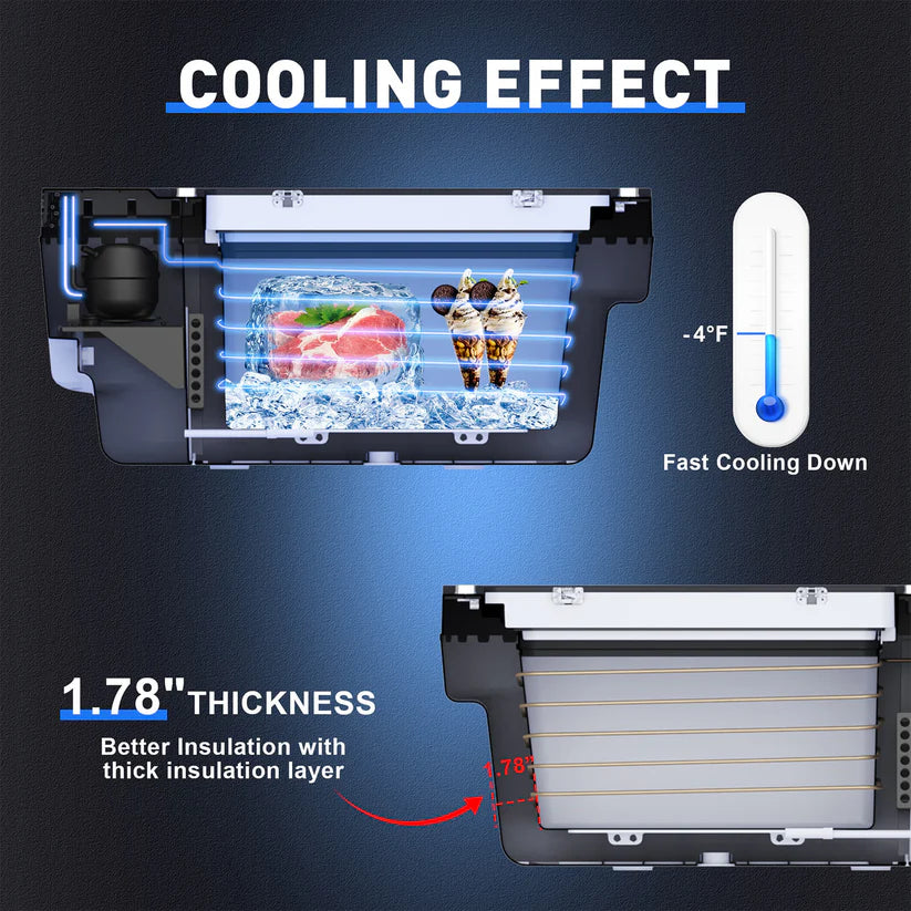 Unused Portable freezer specially designed for Tesla Model Y (MSRP: $699)