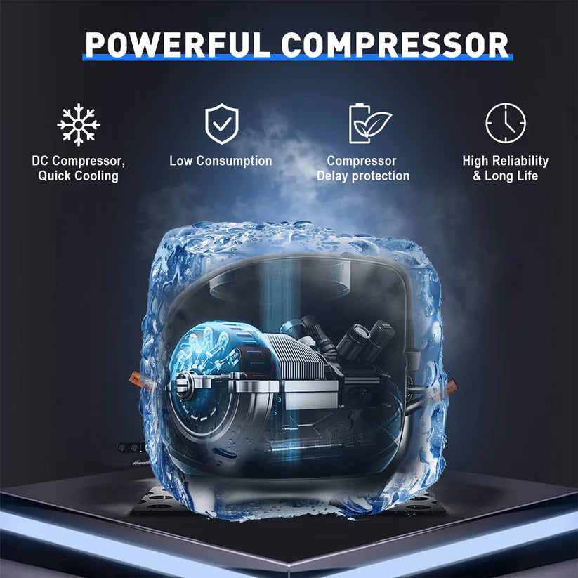 Unused Portable freezer specially designed for Tesla Model Y (MSRP: $699)