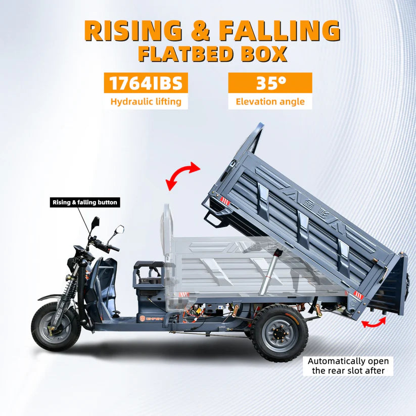 Unused Jinpeng 1500W Electric Cargo Tricycle Truck w/ Hydraulic Dump for Easy Unloading (MSRP: $5,799)