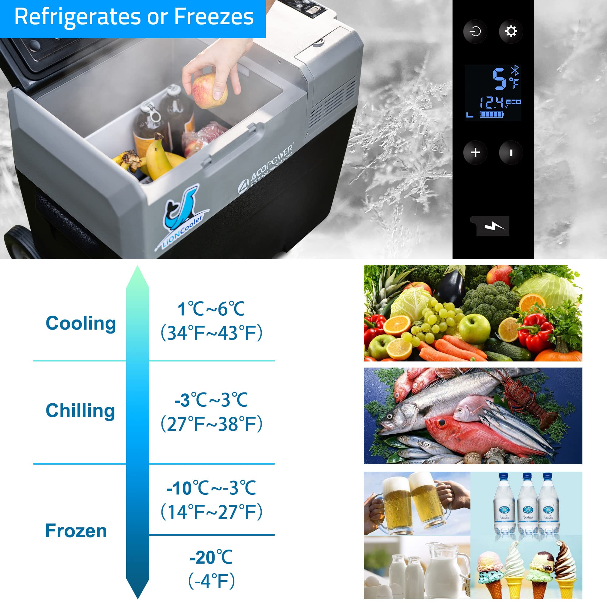 Unused LionCooler Fridge Freezer, 42 Quarts, no battery (MSRP: $538)