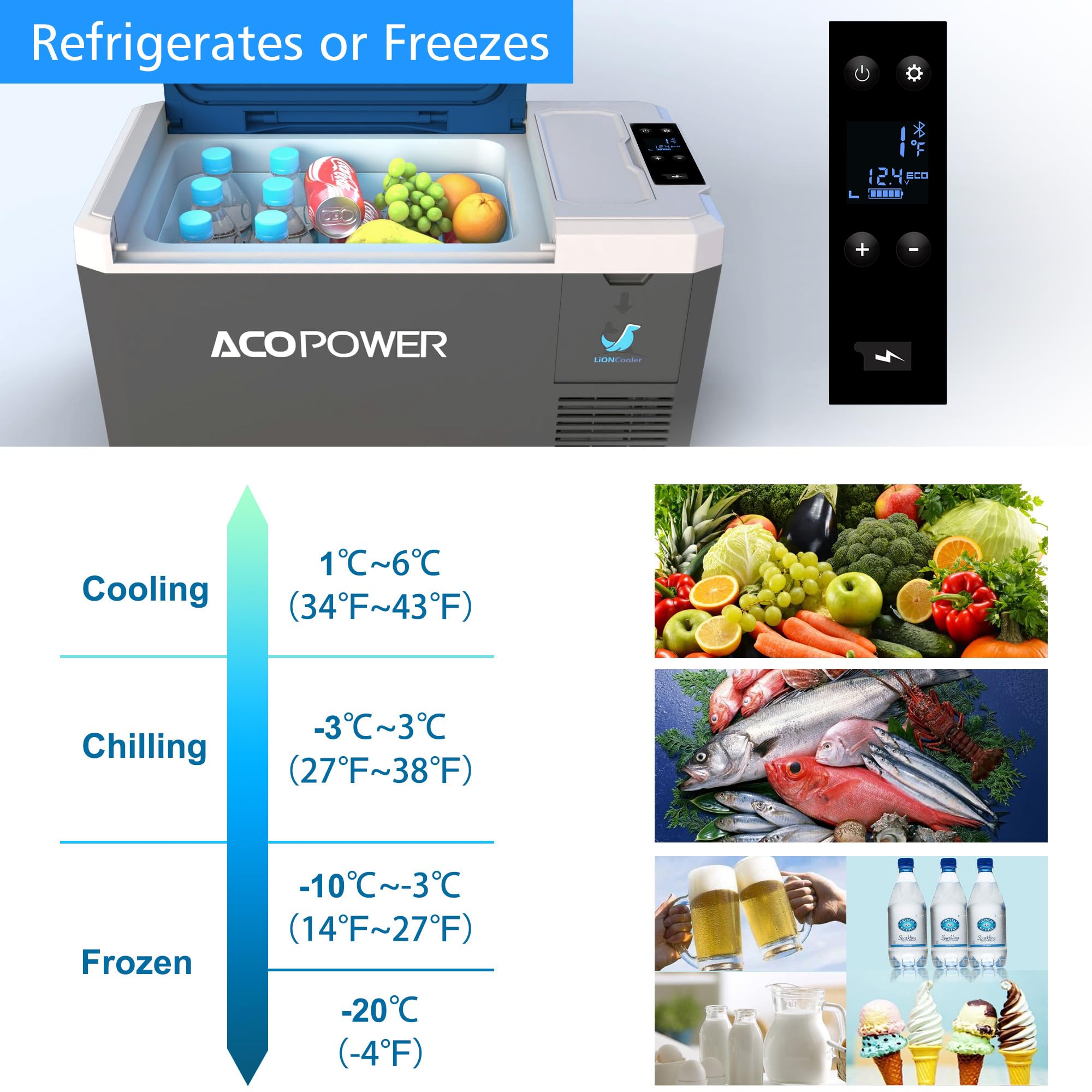 Unused LionCooler Fridge Freezer, 29 Quarts no battery (MSRP: $438)