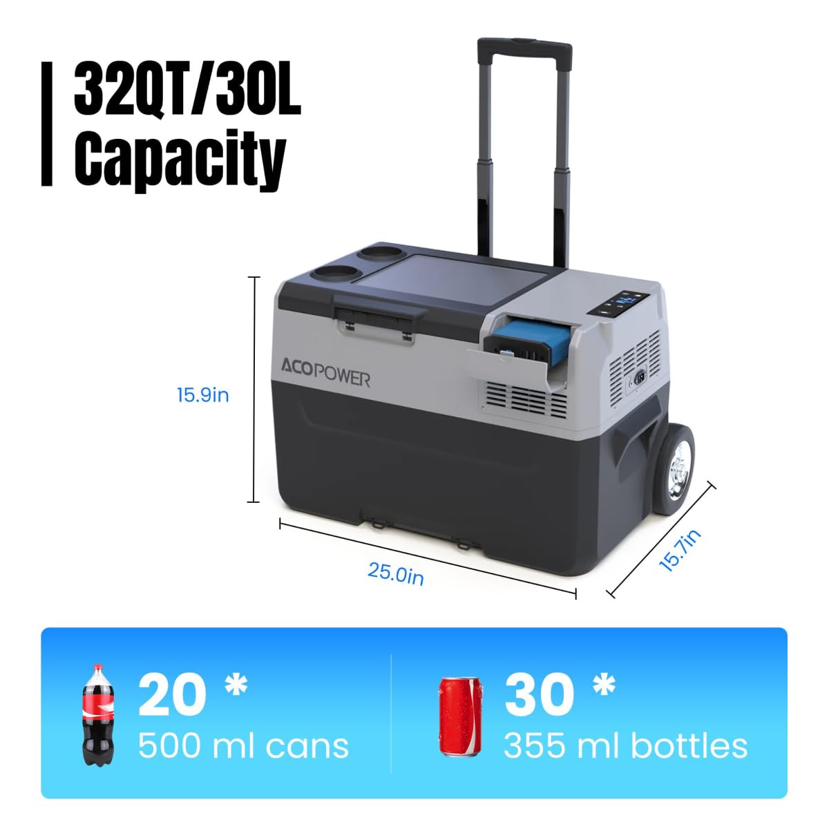 Unused LionCooler Fridge Freezer, 32 Quarts, no battery (MSRP: $498)